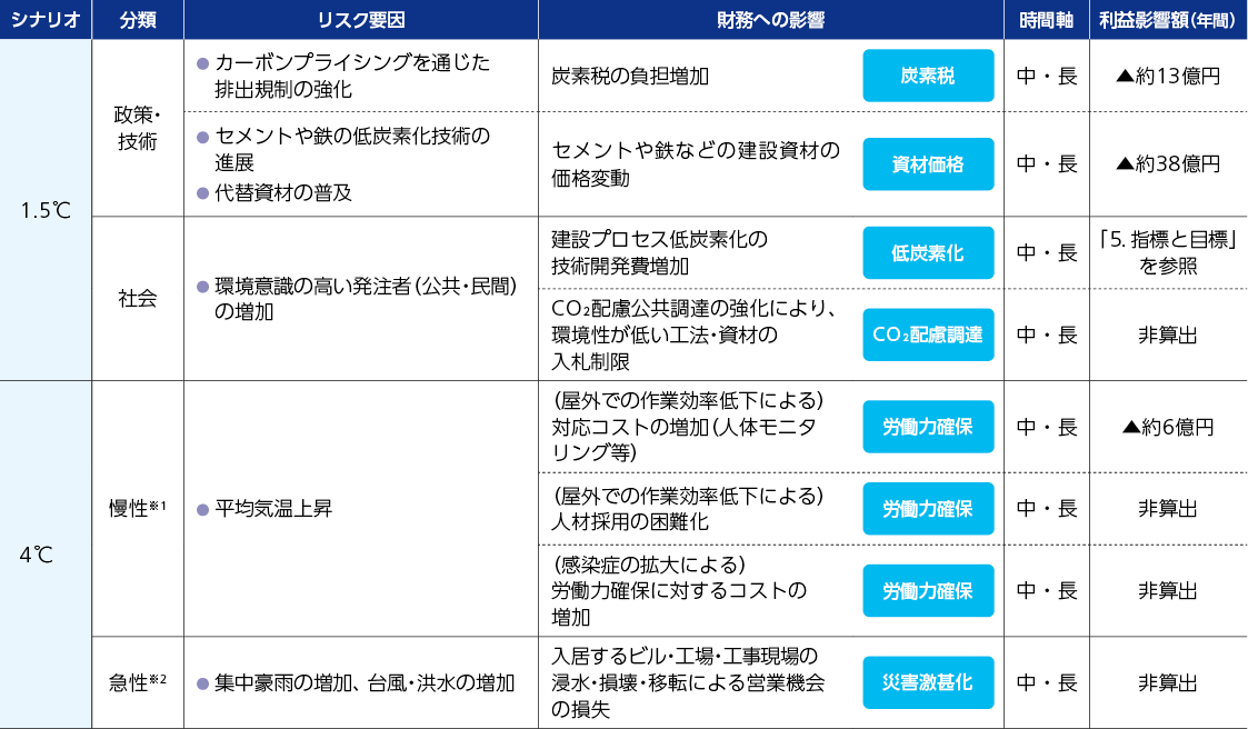 TCFD_09_23033.png