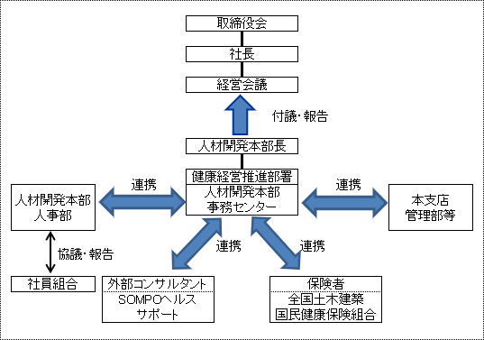 health-mng-2025_01.png