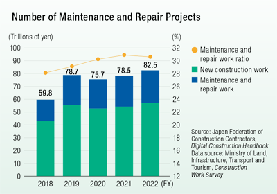 intrep2025-kiban_06_en.png