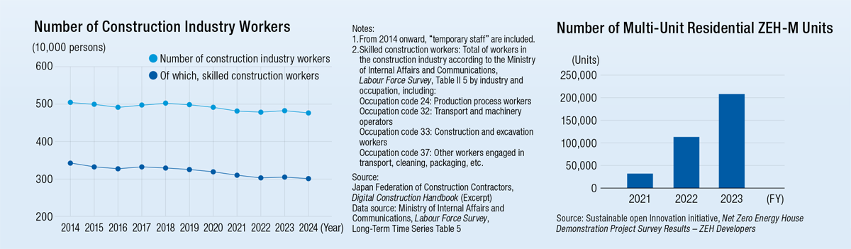 intrep2025-kiban_09_en.png
