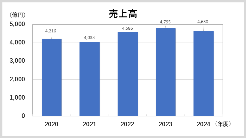 finance_2024-1.png