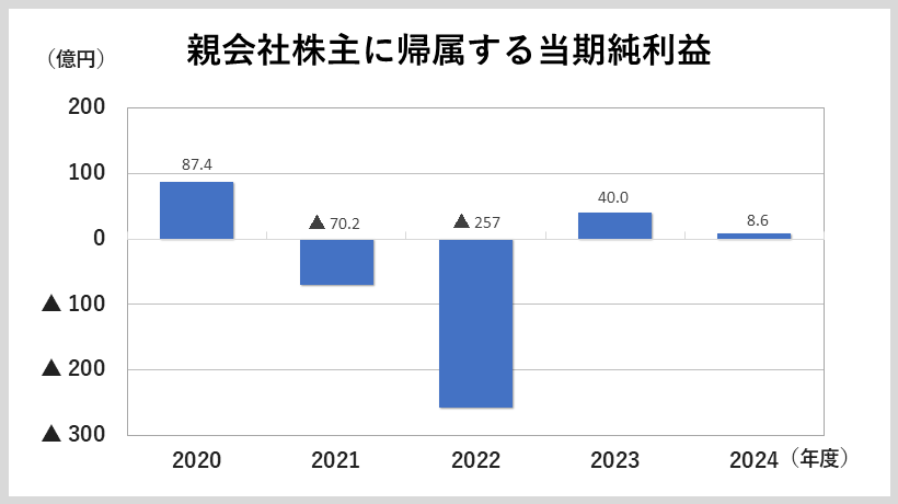 finance_2024-3.png