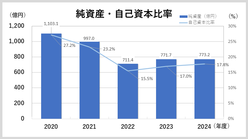 finance_2024-4.png