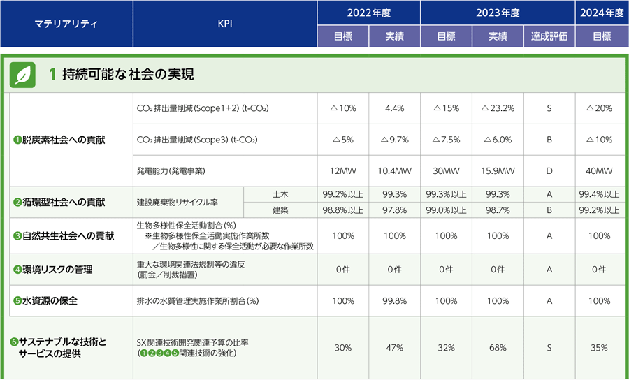 kpi-2024-01.png