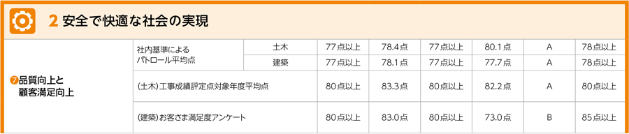 kpi-2024-02.png