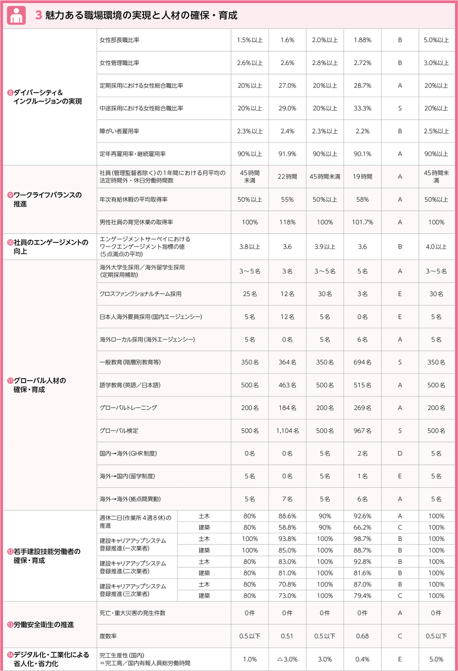 kpi-2024-03.png