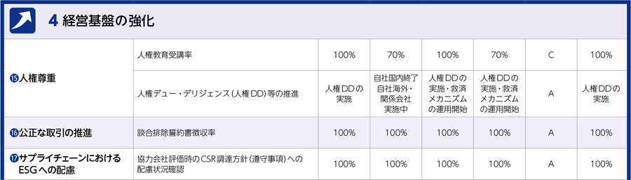 kpi-2024-04.png
