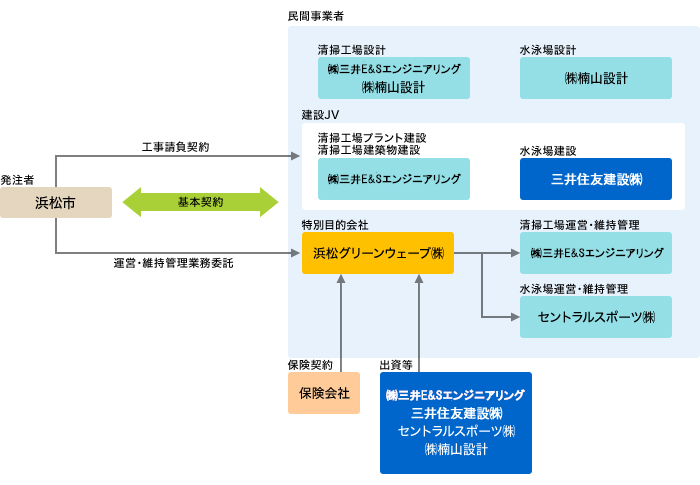 pfi_case4_fig_01.png