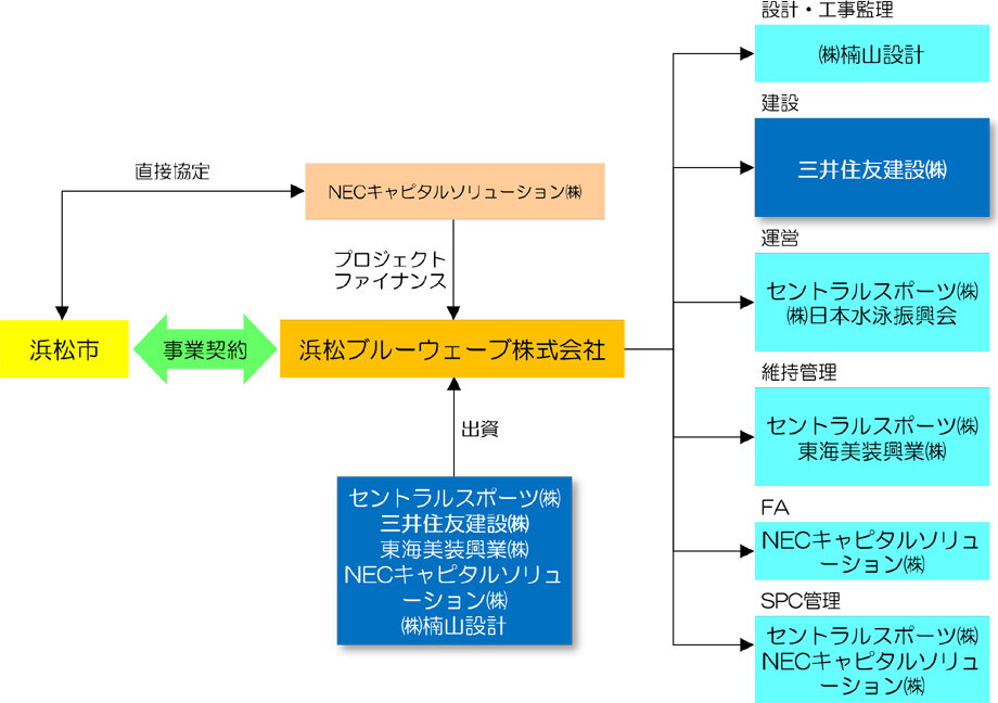 pfi-hamamatsu_03.jpg