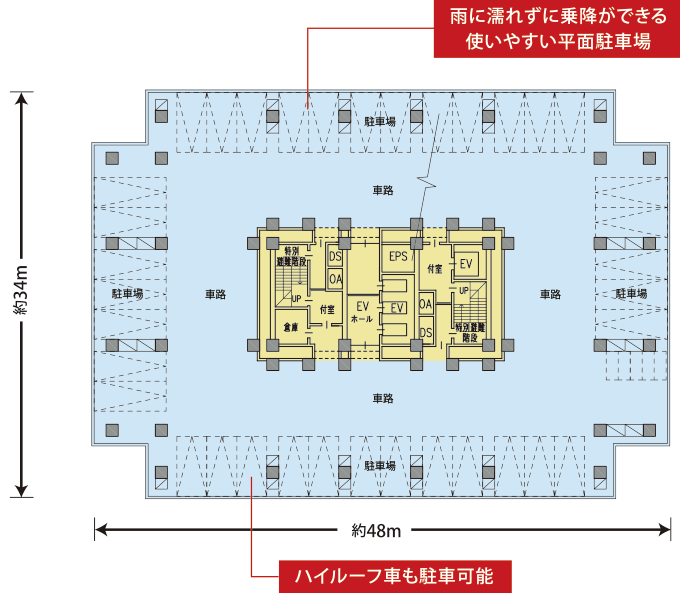雨に濡れずに乗降ができる使いやすい平面駐車場 ハイルーフ車も駐車可能