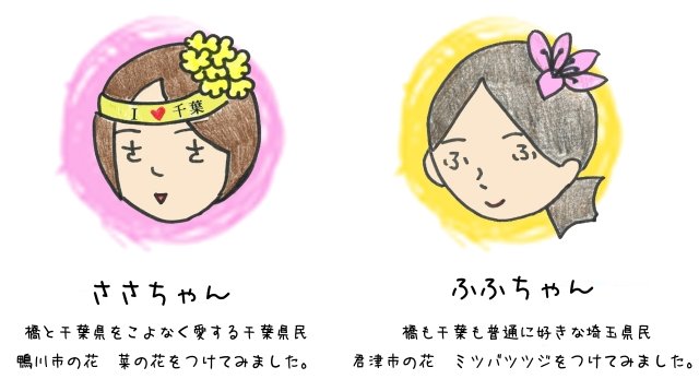 左：ささちゃん　橋と千葉県をこよなく愛する千葉県民鴨川市の花　菜の花をつけてみました。右：ふふちゃん　橋も千葉も普通に好きな埼玉県民君津市の花　ミツバツツジをつけてみました。