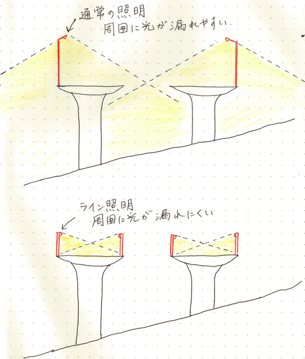 hg40_hakase_memo.png