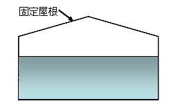 図2 内部浮き屋根をもつ固定屋根式