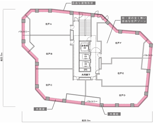 住棟基準階平面図の一例
