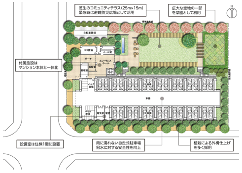 配置図・1階計画図の例