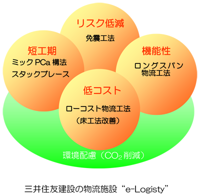 20100414_01.png