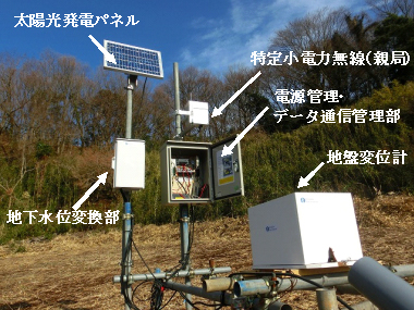 斜面監視のためのジェネシスFPS設置例