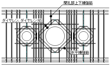 図-2 配筋図