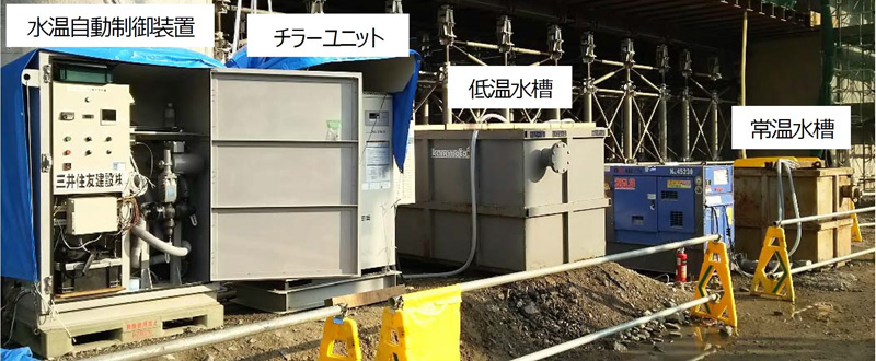 現場での設置状況